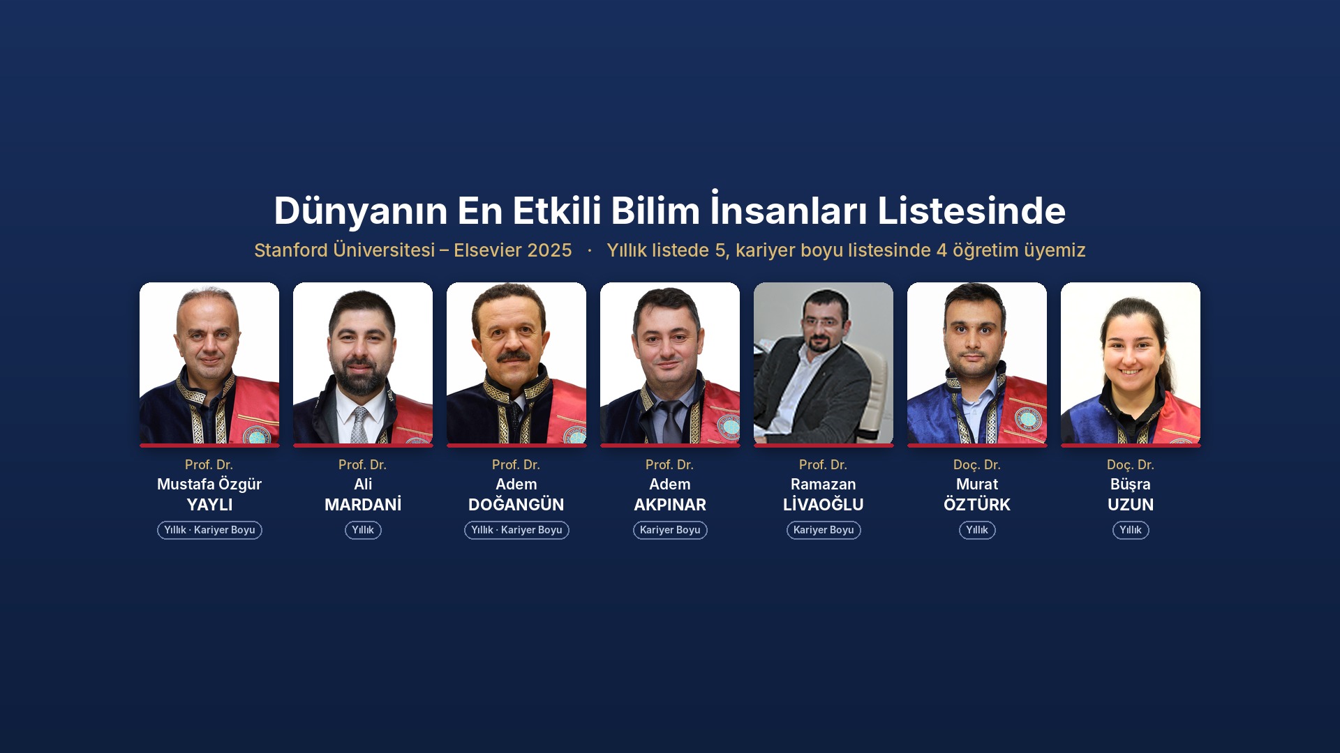 Bölümümüzden 5 Öğretim Üyesi “Dünyanın En Etkili Bilim İnsanları” Listesinde